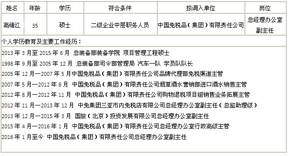 關(guān)于對因工作需要從京外調(diào)配人員進(jìn)行公示的公告